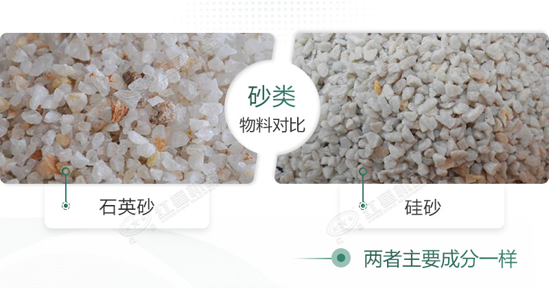 石英砂和硅砂是一回事吗？石英砂可以做水泥地面吗？