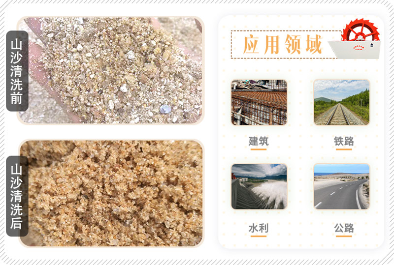 山沙的用途有哪些？洗沙机设备洗出高品质山沙