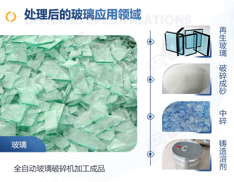 玻璃可以粉碎吗？需要用什么设备？