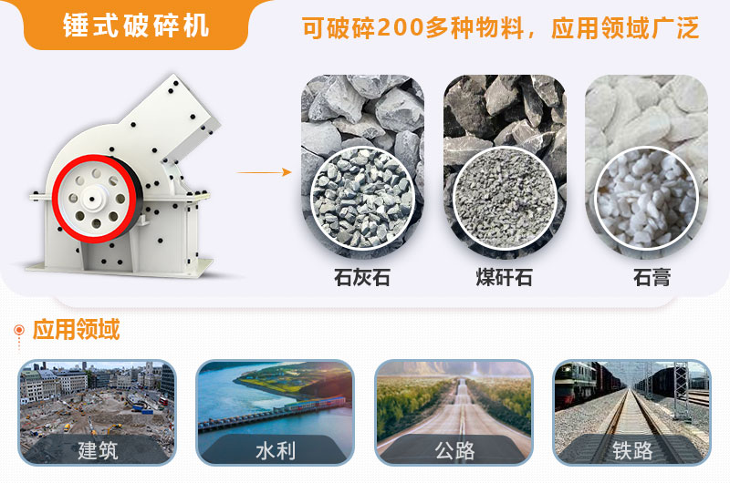 小型锤式破碎机型号参数表，报价是多少？