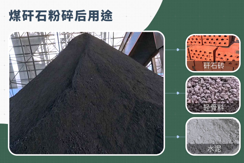 煤矸石粉碎机那种的好？功率多大？多少钱一台？